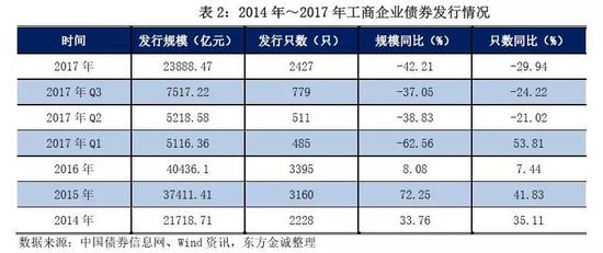 交易量排名的加密货币交易所- 加密货币交易所比特币中国宣布月底停止所有交易业务 专家：警惕“虚拟货币”投资风险