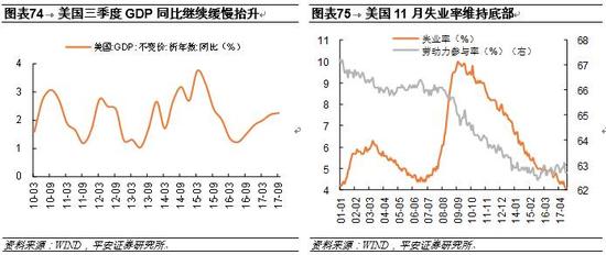 大足石刻_2018大足gdp