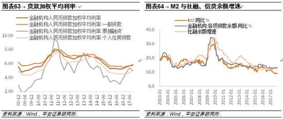 gdp的内涵与缺陷_大陆与香港的gdp(2)