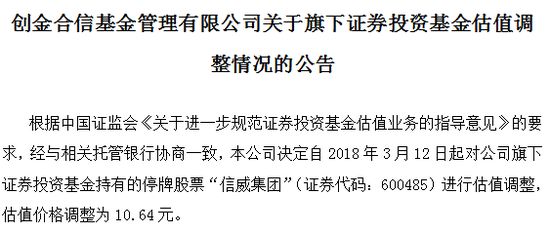 信威集团估值下调 创金合信两基金单日净值应