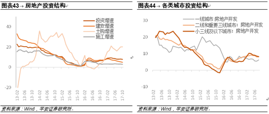 gdp名义增速和实际增速的区别_名义利率和实际利率(2)