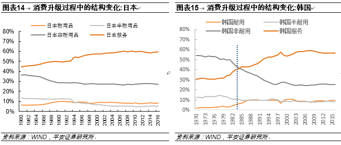 gdp增速_2018美国的gdp
