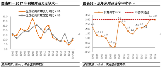 大足石刻_2018大足gdp