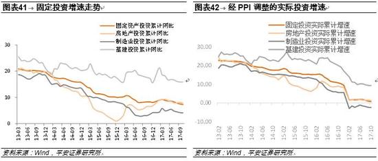 gdp对安全生产有什么影响_2.安全生产事故对经济发展的危害性.我国连续发生的多起重特大安全生产事故.使国家和人民生命财(2)