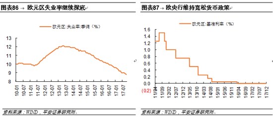 gdp增速_2018年上虞gdp