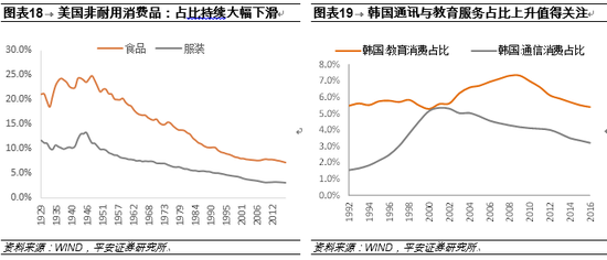 gdp增速_2018年上虞gdp