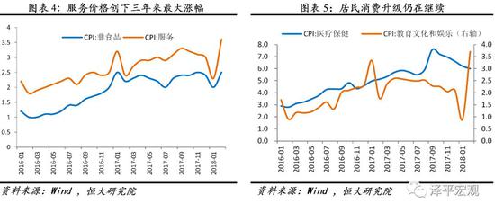 2月非农数据分析,2月非农数据分析报告