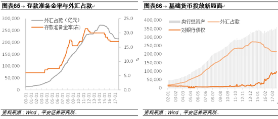 gdp的内涵与缺陷_大陆与香港的gdp(2)