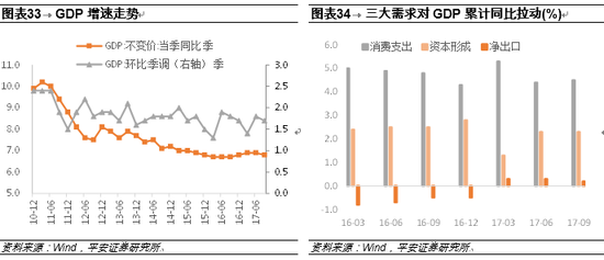 大足石刻_2018大足gdp