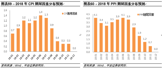 大足石刻_2018大足gdp
