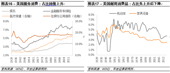 中国的gdp包括医疗么_GDp排名前十的中国城市是 包括香港 澳门(3)