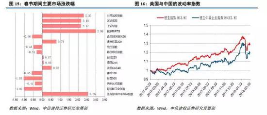 我国经济总量2025_我国经济gdp总量图(3)
