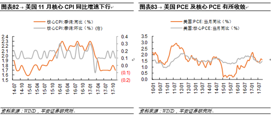 2018年世界宏观经济gdp总量_2021宏观经济分析gdp(2)