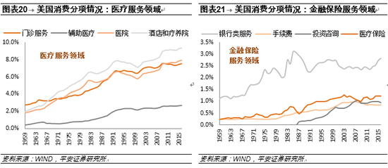 服装gdp_内销市场将成为纺织服装产业的主战场(2)