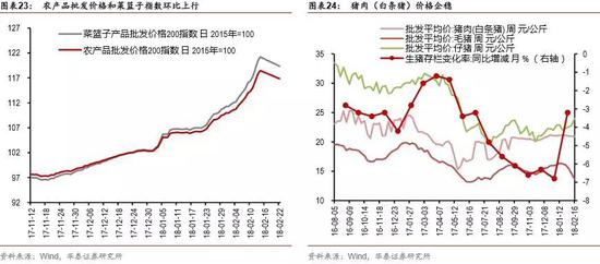 19年至20中国GDP上升了么_2020年中国gdp