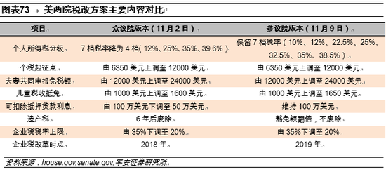 gdp增速_2018年度日本gdp