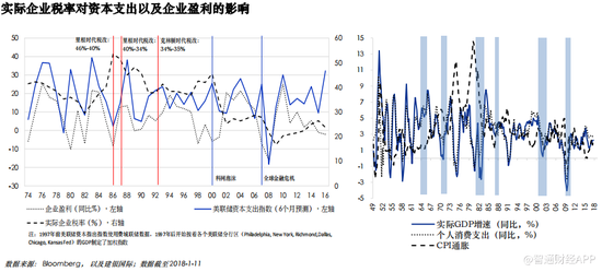 2018投资港股的十大问题(下):那些需要警惕的