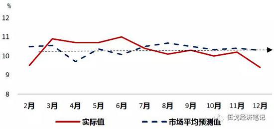 m2gdp河南百度_易纲：中国的M2与GDP之比为什么迅速增长？(2)