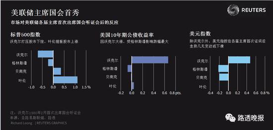 ͼ������������ϯ��������