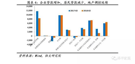 金融资产除以GDP_金融头像(2)