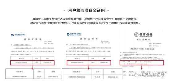 金葵花卡打资产证明 新浪网