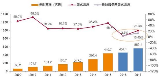 情景教学法数据分析,情景教学法是谁提出
