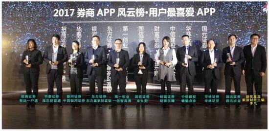 国元点金斩获新浪财经2017券商APP风云榜双
