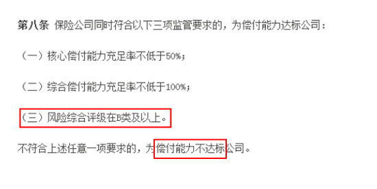 《保险公司偿付能力管理规定（征求意见稿）》中对于偿付能力达标的要求