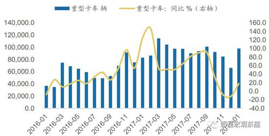 广发宏观郭磊:经济基本面来说 不支持市场现剧烈重估