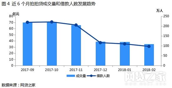 中国人口标化率_最新版 中国恶性肿瘤和死亡分析大数据发布(2)