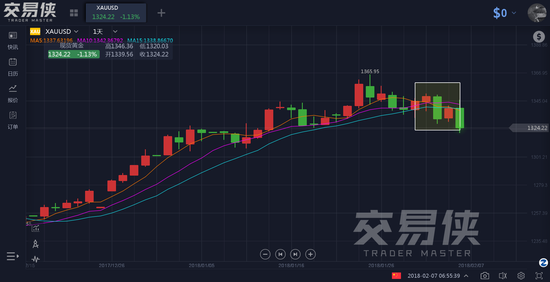 短期支出法案即将闯关参议院  美国政府是否将再次陷入停摆？