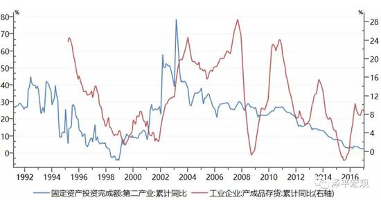 ��ƽ��ۣ��й����ó������Ժͽṹ��˫����