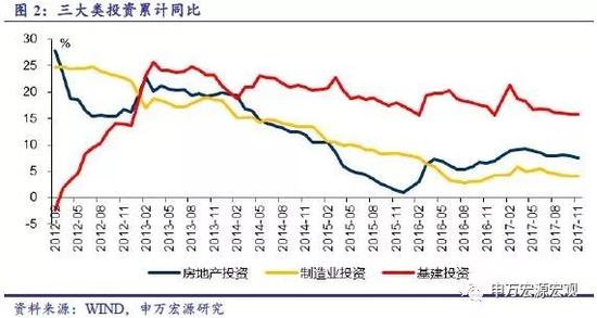 1月经济数据 cpi_1月经济数据今日公布 市场预测CPI涨幅约4(2)
