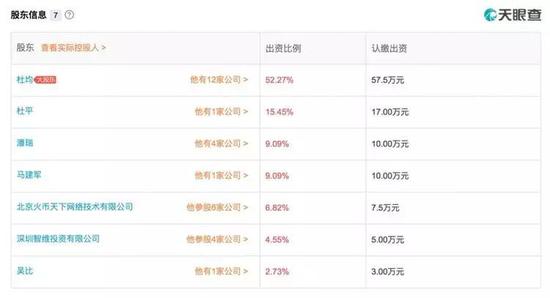 金色财经构成了杜均坐庄网络上的第一个关键节点:控制消息发布。
