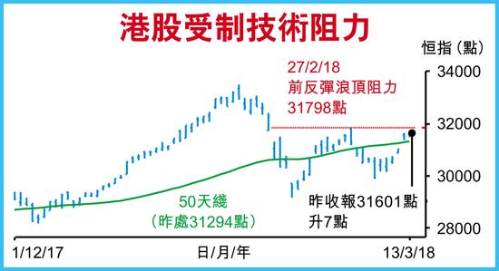 新浪收入来源_零售业务成第一收入来源浦发银行透露了这四大原因(2)