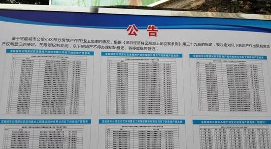 现场挂出的公告称: