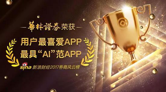 华林证券荣膺新浪财经2017券商app风云榜两项