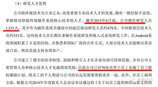 诚迈科技招股书:IDG华为小米概念股 上市一年