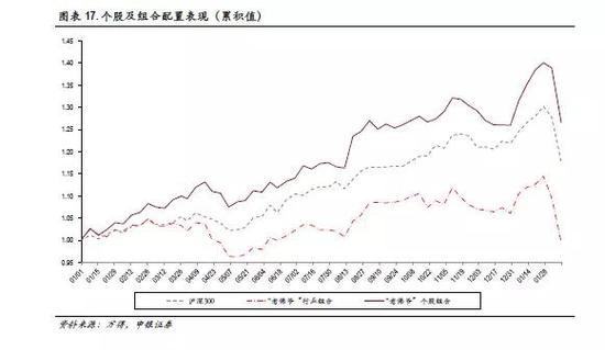 2018年2月