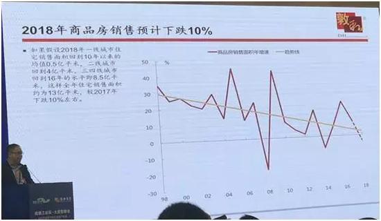 敦和投资徐小庆:穷人加码投资才能缩小贫富差距|贫富差距|理财|敦和投资_新浪财经_新浪网