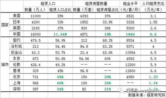 3、制造业投资引领驱动上行