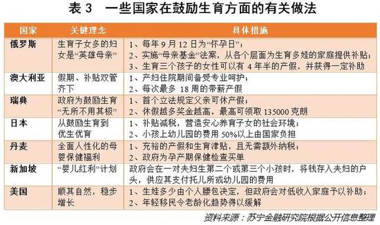 可怕的人口危机:年轻人连一胎都不想生了