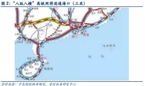 安信:2018海南即将迎来重大时间节点 关注板块