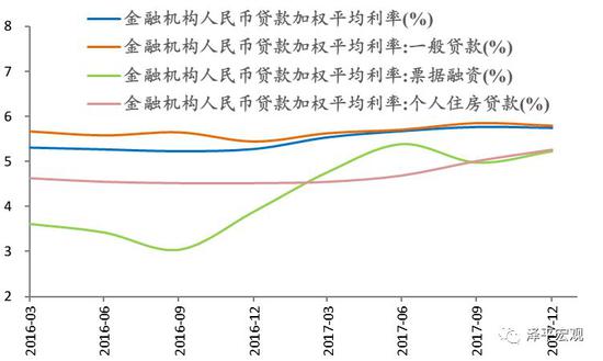 文:恒大研究院 任泽平 甘源