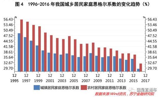 人口数 城市家庭数_北京市海淀区妇女联合会(3)