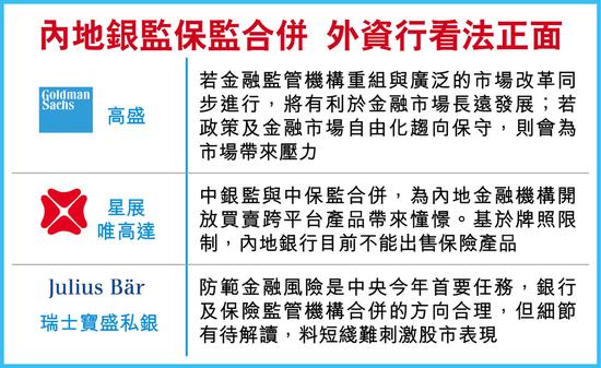 新浪收入来源_零售业务成第一收入来源浦发银行透露了这四大原因(2)