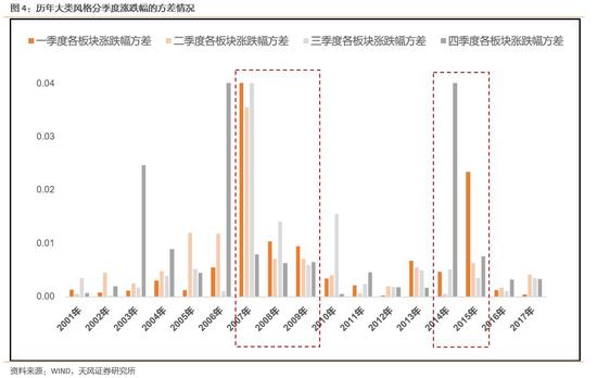 18大经济e?策解读_...2018年7月18日 市场行情分析 经管之家 原人大经济论坛(2)