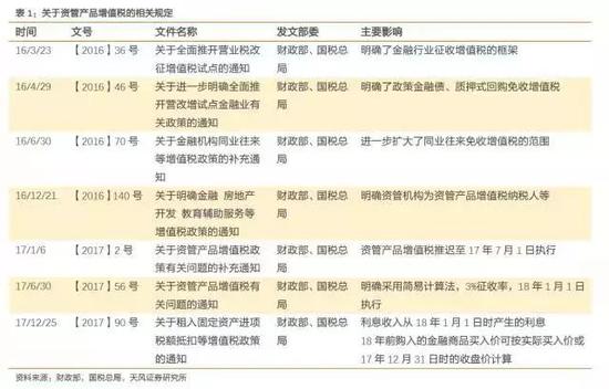 利息收入为什么用红字_收到利息收入(3)