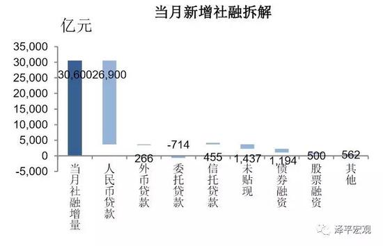 文：恒大研究院 任泽平 方思元