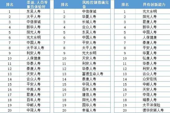 三方理财公司排名_三方协议